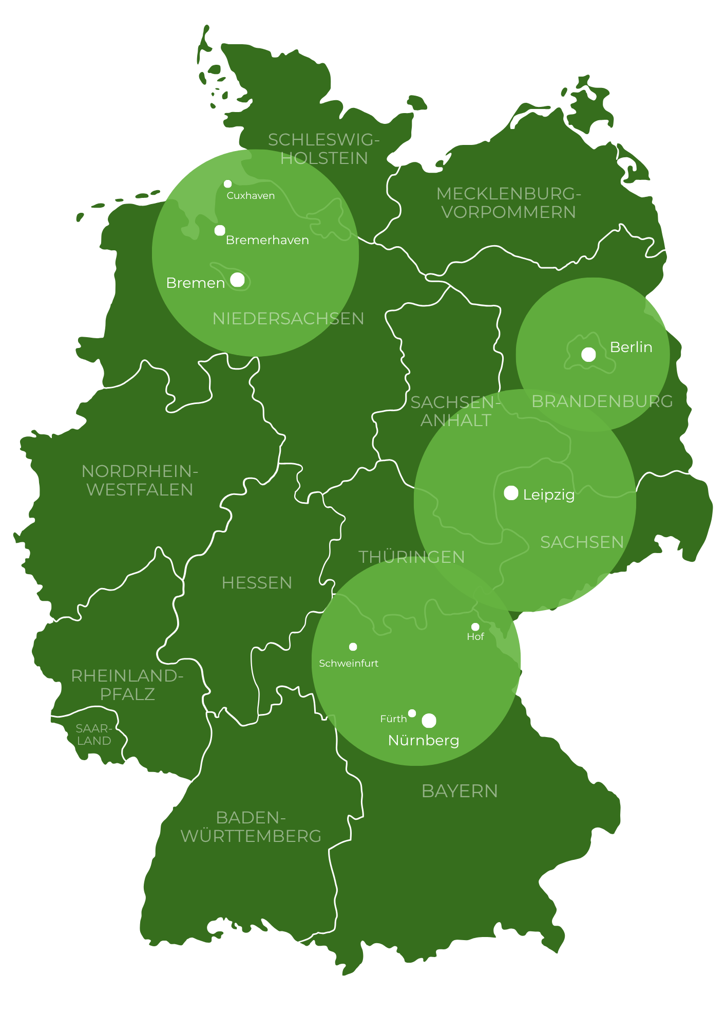 Letzte Meile Flex Bahndienstleistungen Letzte Meile Flex Bahndienstleistungen